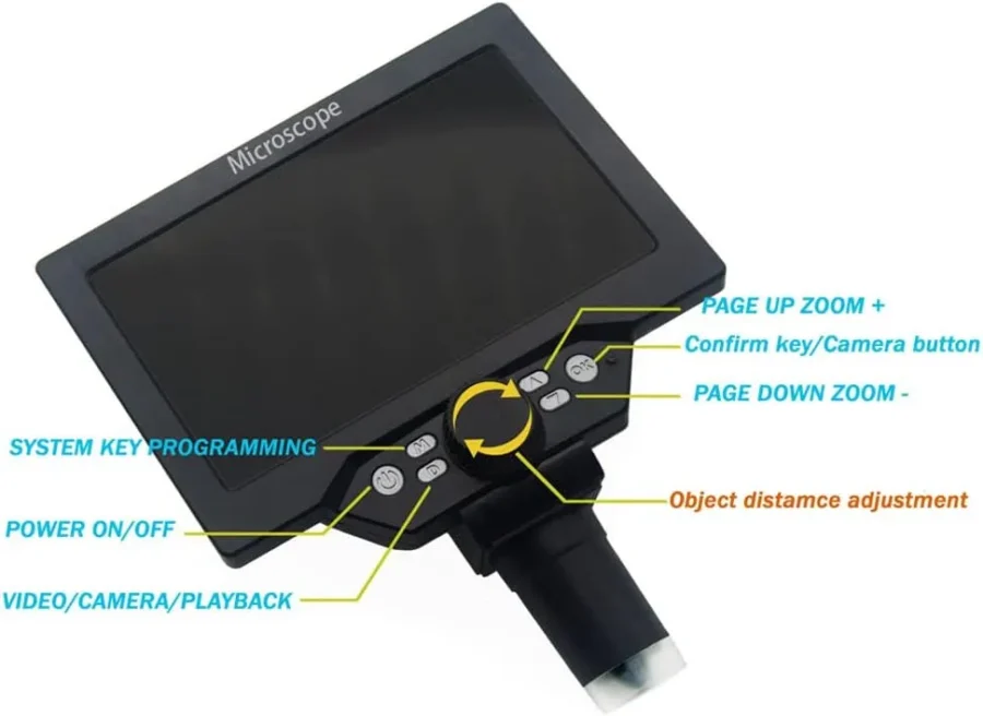 G1200 Microscope guild