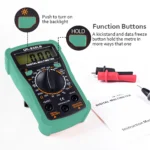 Repair bag muti,eter features